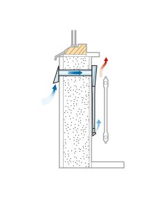 Easy-Vent, Flexi-G inomhusdel inkl. grundfilter