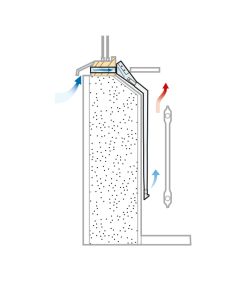 Easy-Vent Flexi SVK-MK för sned vägg inkl filter