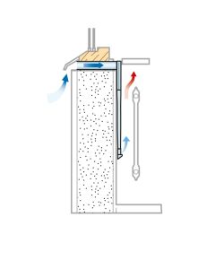 Easy-Vent Flexi-Stål FB 410 mm