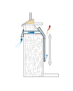 Easy-Vent Flexi-SV för sned vägg inkl filter  