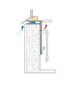 Easy-Vent Flexi-Stål FB 410 mm