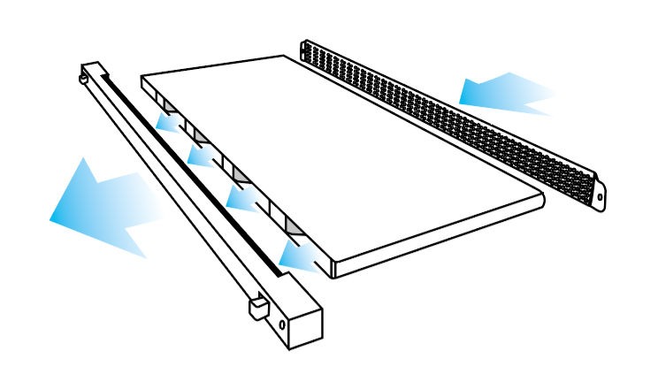 Illustration av ljudkanal i kombination med Biobe