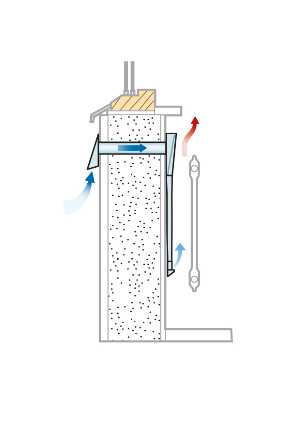 Product Image for Easy-Vent, Flexi-G inomhusdel inkl. grundfilter