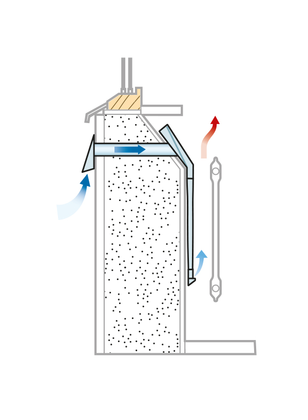 Product Image for Easy-Vent Flexi-SV-MK för sned vägg inkl filter  